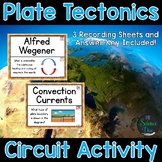 Plate Tectonics - Around the Room Circuit - Distance Learn