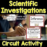 Scientific Investigation Around the Room Circuit - Distanc