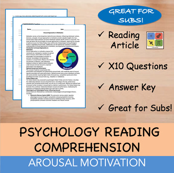 Preview of Arousal Motivation - Psychology Reading Passage - 100% EDITABLE