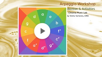 Preview of Arpeggio Workshop:Introduction & Activities - Chrome Music Lab - PowerPoint