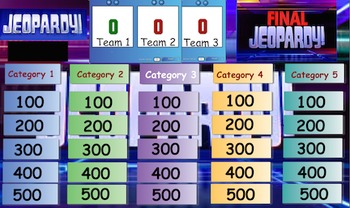 Preview of Arrangement of Electrons in Atoms Review Game, Jeopardy, High School Chemistry