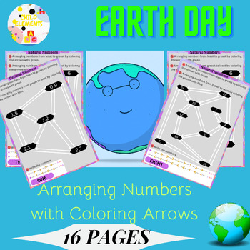 Preview of Arranging Natural and Decimal numbers with Colouring Arrows, Earth Day Worksheet