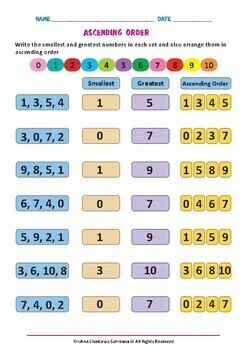 arranging numbers in ascending order by krishna chaitanya sambana