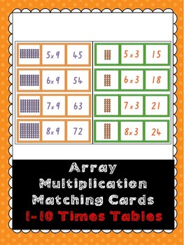 Preview of Array Multiplication Matching Cards- 1- 10 Times Tables