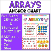 Arrays Anchor Chart 2nd Grade | Engage NY