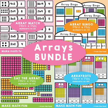 Arrays Activities Math Centers and Worksheets for Multiplication and