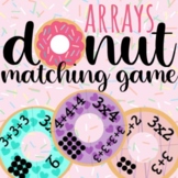 Arrays: Donut Matching Center Game
