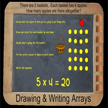 Preview of Arrays   Drawing and Writing   SMARTBoard Lesson