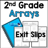 Arrays Exit Slips 2nd Grade
