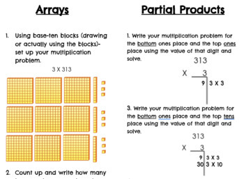 Preview of Arrays & Partial Products Notes (For Students or Parents)