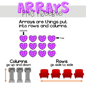 Preview of Arrays Poster FREEBIE
