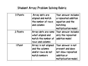 problem solving array