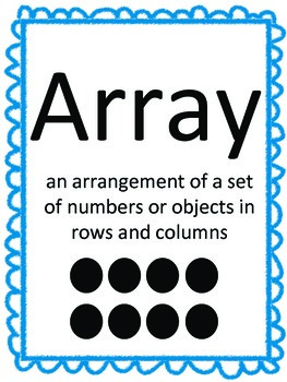 Preview of Arrays Posters - Free