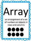 Arrays Posters - Free