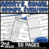 Arrays and Repeated Addition 2nd Grade Equal Groups Array 