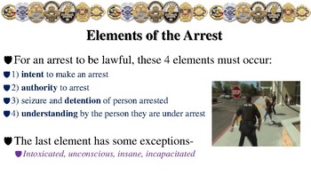 Preview of Arrest, Search & Seizure Notes for Law Enforcement I