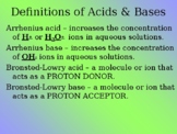 Arrhenius and Bronsted-Lowry Acids and Bases Powerpoint