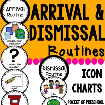 Preview of Arrival and Dismissal Routine Charts - Visual Supports