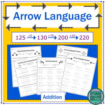 Preview of Addition Notations: Arrow Language
