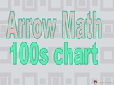 Arrow Math 100s chart