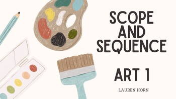 Preview of Art 1, Full Year Scope and Sequence