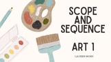 Art 1, Full Year Scope and Sequence