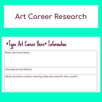 Preview of Art Career Research Project (Middle or High)