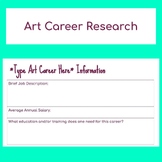 Art Career Research Project (Middle or High)