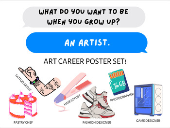Preview of Art Career Visuals - Art Teacher Poster - Discount in Bio