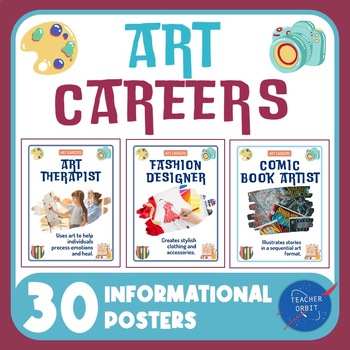 Preview of Art Careers Posters | Classroom Decor Real World Connection | Career Exploration