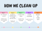 Art Class Clean Up Map