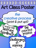 Art Class FREE printable poster on the creative process!