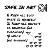 Art Class Poster - Safe - Rules and Expectations - Classro