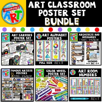Preview of Art Classroom Poster BUNDLE for Elementary Art