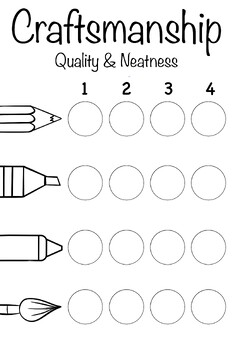 Preview of Art Craftsmanship Rubric & Poster