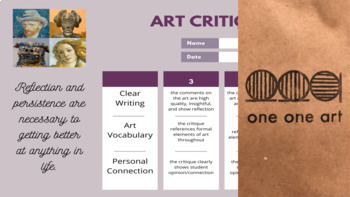 Preview of Art Critique Rubric - Preview for Rubric Bundle