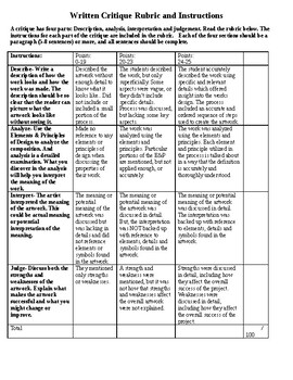 Preview of Art Critique Rubric and instructions for H.S. Visual Art