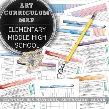 Preview of Art Curriculum Map: Editable Template, Elementary Art, Middle, High School Art