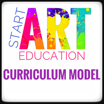 Preview of Art Curriculum Model Plan. Editable