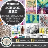 Art Curriculum for Middle School, Upper Elementary 12 Proj