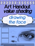 Art - Drawing the face - Shading Handout for Portraiture