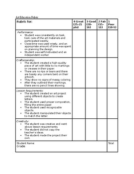Preview of Art Education Rubric (Grades K-8)