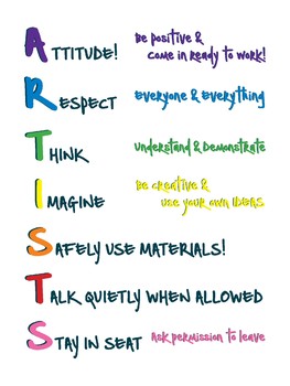 Art Expectations Poster - Small by Art Teacher Solutions | TPT