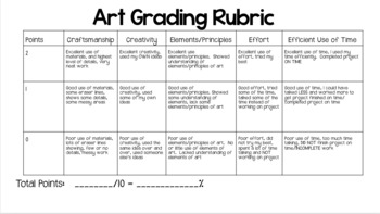 Preview of Art Grading Rubric Bundle (different font, formats)