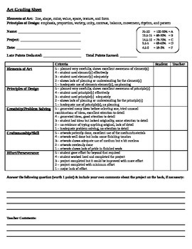 Preview of Art Grading Rubric - Middle and High School