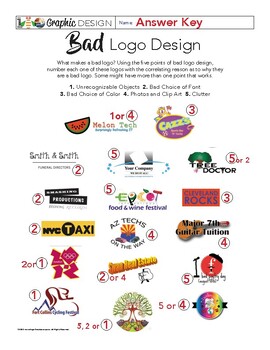 bad logo designs