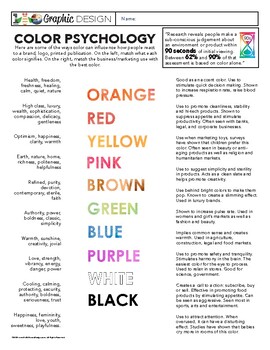 color theory emotions
