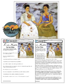 Preview of Art History Analysis Frida Kahlo "The Two Fridas" Worksheet Sub Plan Discussion