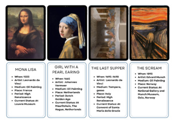 Preview of Art History Flashcards - 50 famous paintings
