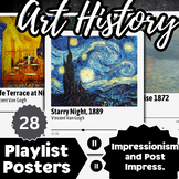 Art History Playlist Posters, Post/Impressionism Art, Back